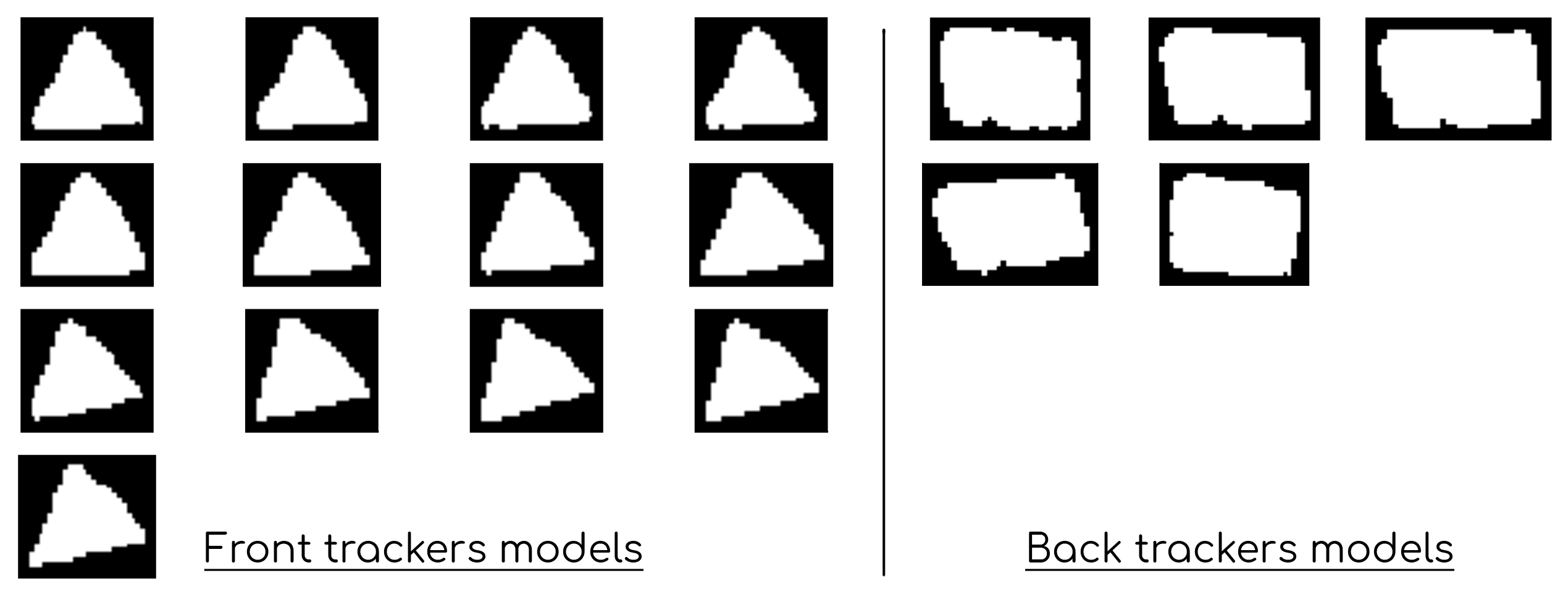 Trackers_models
